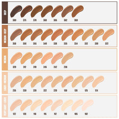 Maybelline Fit Me Matte + Poreless Liquid Oil-Free Foundation Makeup, Rich Tan, 1 Count (Packaging May Vary)